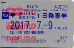 PASMO東京メトロ都営地下鉄一日乗車券